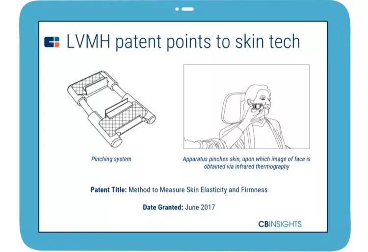 涓濊姍鍏伴棬搴楁暟瀛楀寲绠＄悊,涓濊姍鍏版暟瀛楀寲杞瀷