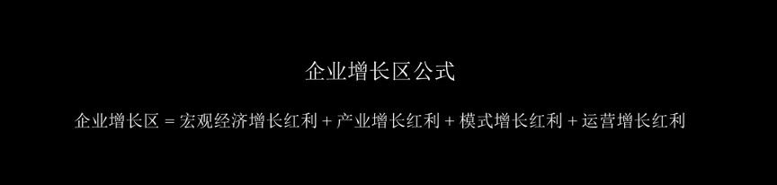 企业要做到这五点,做好企业的十二件事