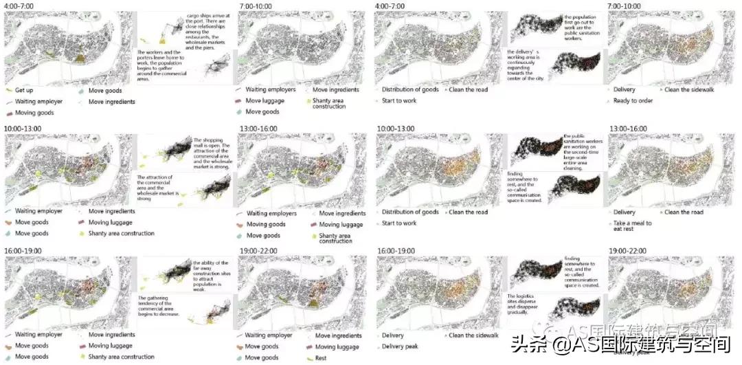作品集赏析｜这才是申请米理、皇艺室内设计专业的正确打开方式