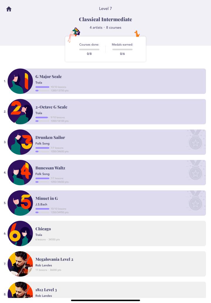 超详细自学软件测评｜小提琴/吉他/电子琴/尤克里里/电子鼓