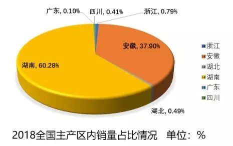霍山黄茶和君山黄茶有什么不一样,黄茶是绿茶吗