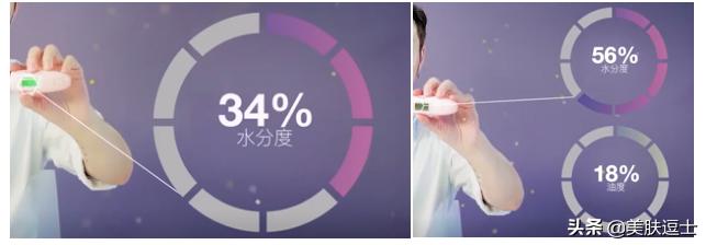 平价好用30岁眼霜推荐,眼霜30岁用平价的推荐