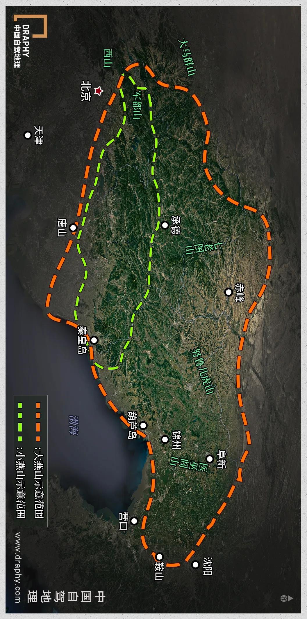 北京燕山是什么走向,北京燕山和燕山有啥区别