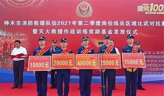 消防员的等级和待遇,消防员的工资和等级