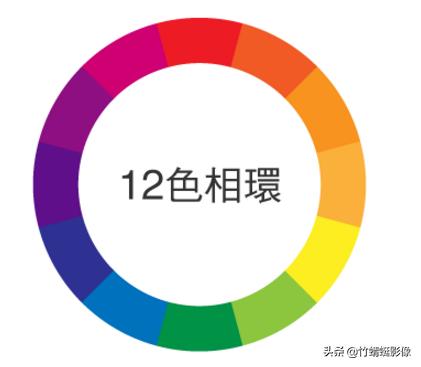 「Photoshop」基础篇-光和色的关系