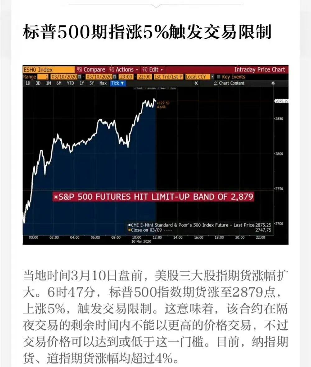 科技股如期反弹后期走势,科技股全线爆发后市如何看