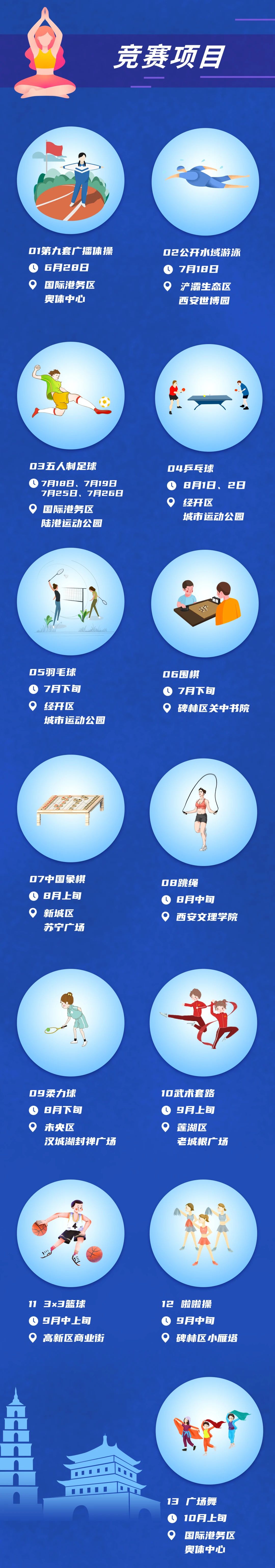 全民健身动起来完整版,全民动起来健身挑战