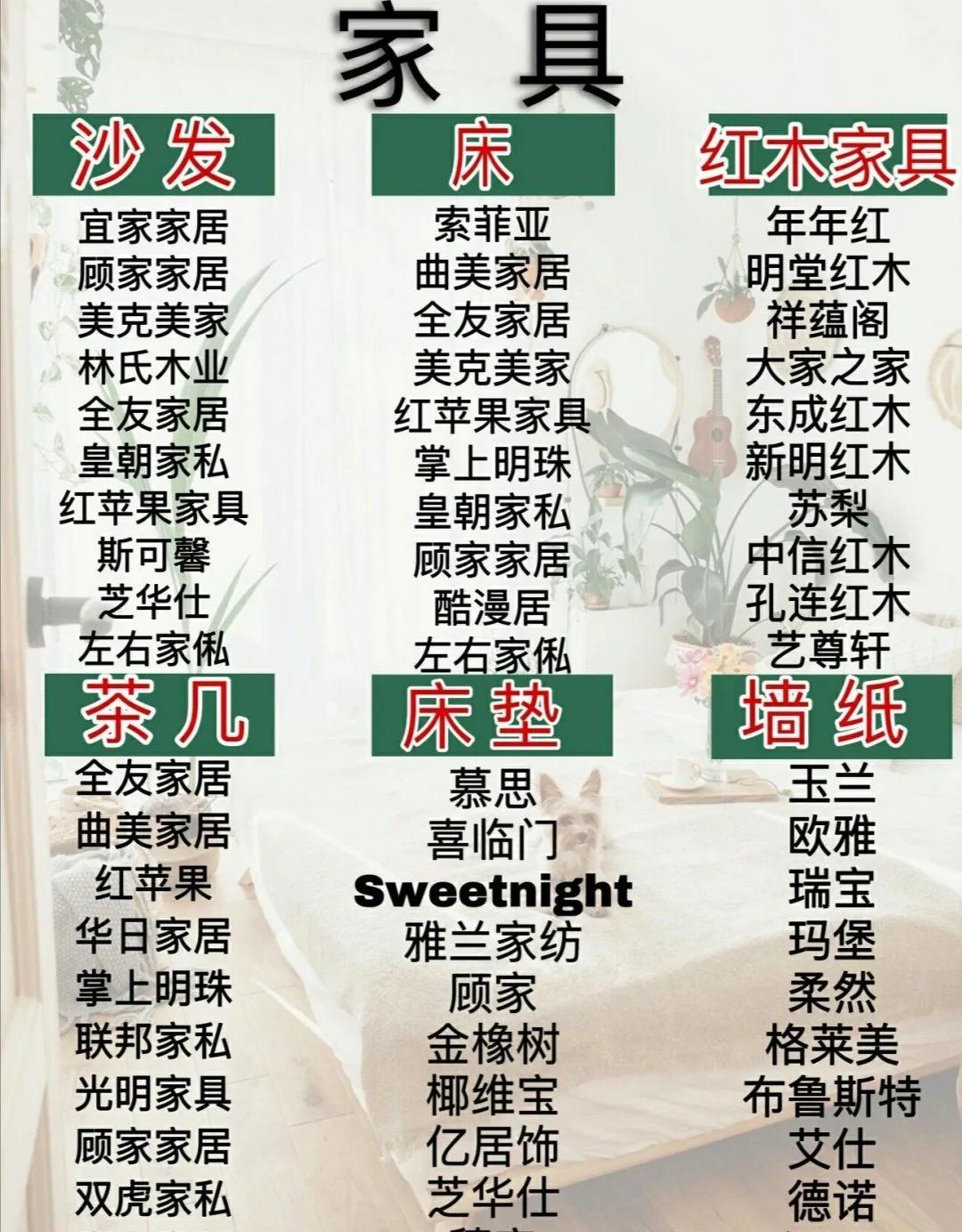 智能家居装修清单大全,装修家电品牌推荐一览表