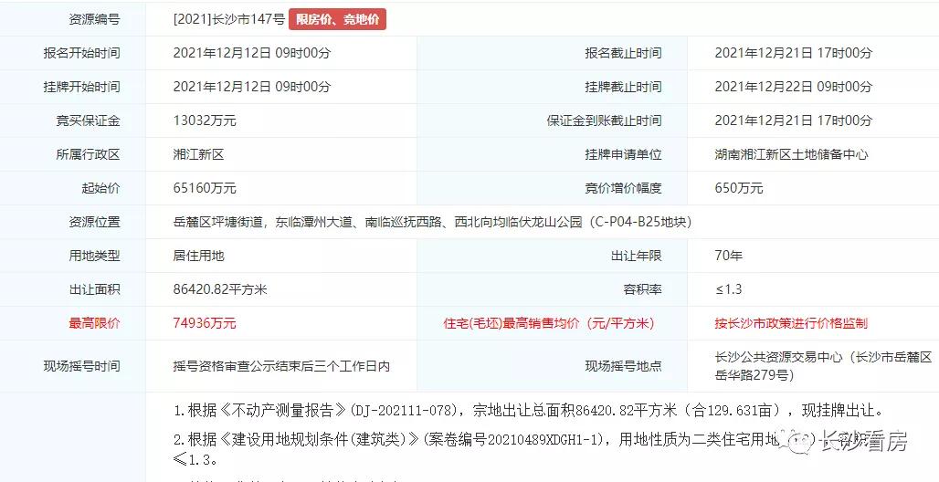 谷山14800地块,谷山12500左右新楼盘