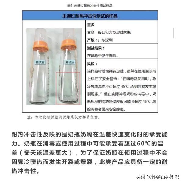 宝宝奶瓶不喷奶推荐,宝宝奶瓶不推荐