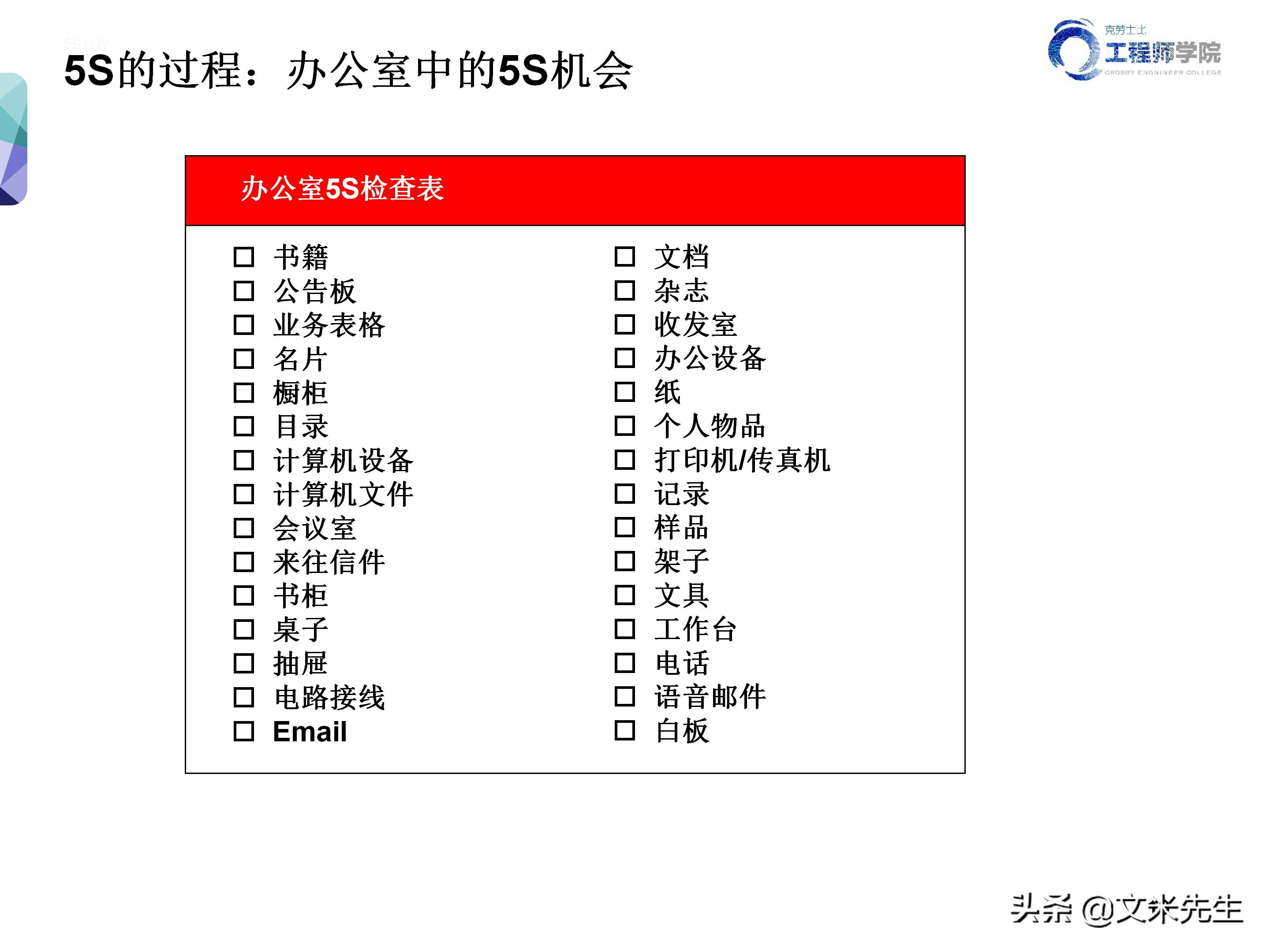 知名企业的5s管理,企业5s管理之整理