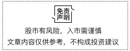 医药投资情报20190806