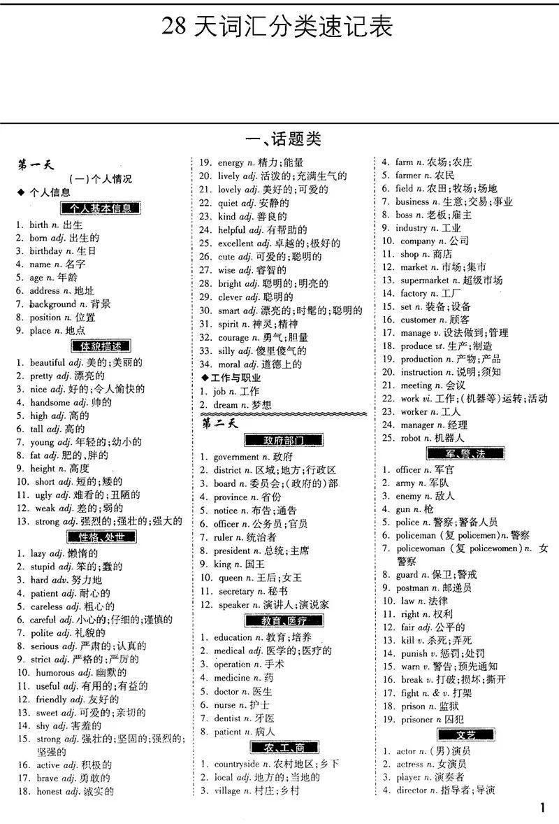 英语1600单词500个速记口诀,英语10000个常用词速记视频