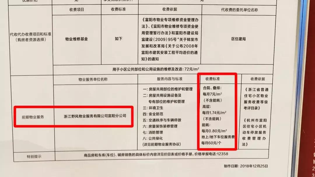 富阳银湖泰禾野风大城小院,富阳银湖大城小院叠墅