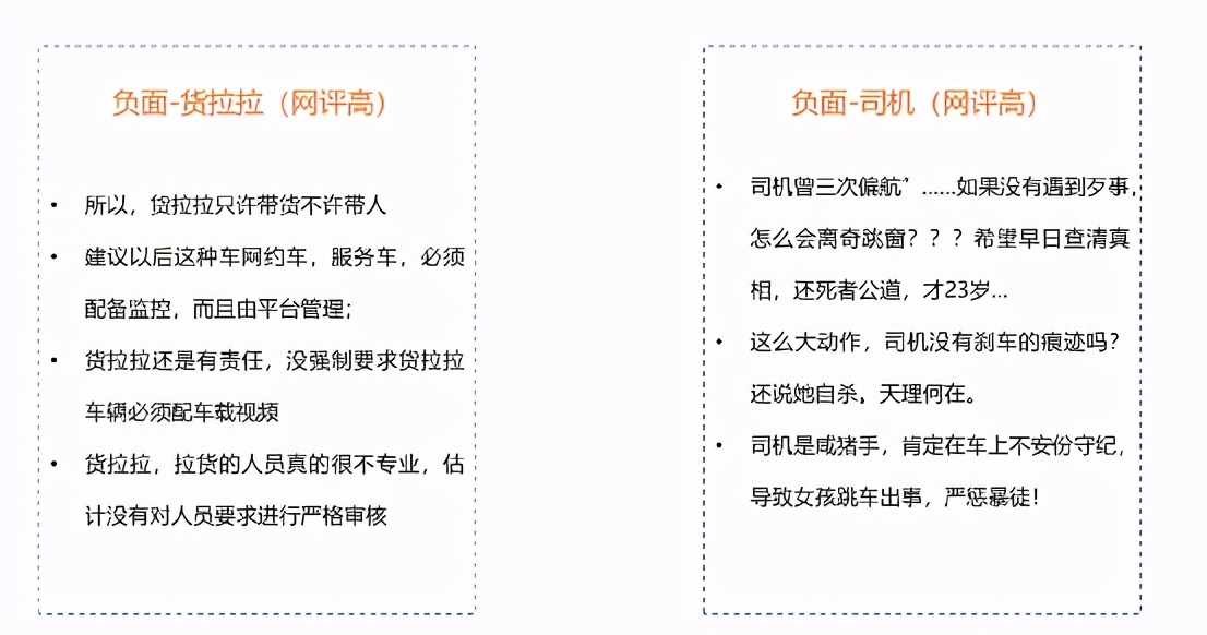 红麦洞察：一路狂飙的货拉拉，不得不迎来减速自审的时刻