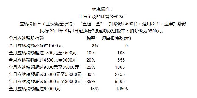 简历逻辑怎么写才能入hr法眼,简历写作如何抓住hr眼球
