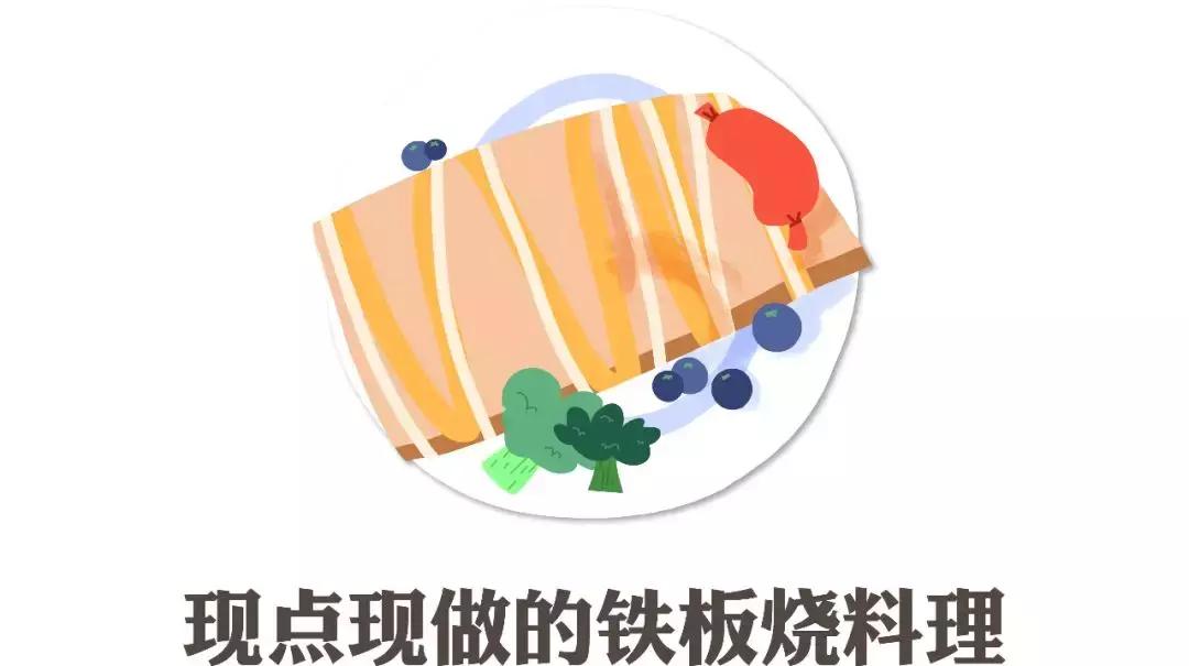美食优惠套餐万豪,万豪旗下五星级自助餐
