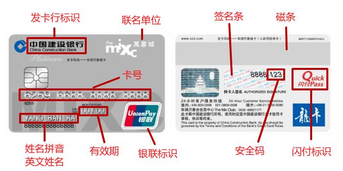 信用卡是什么意思,信用卡是什么怎么办理