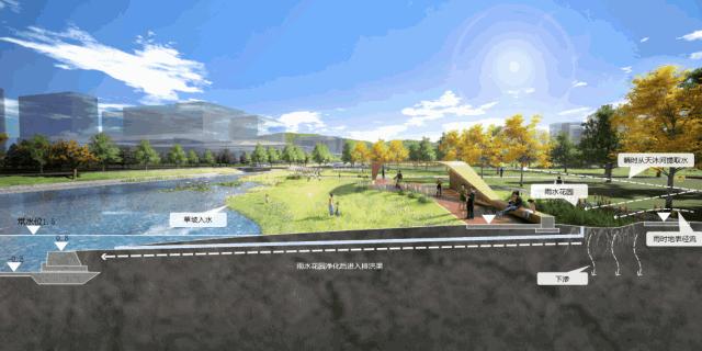 中国最牛泄洪,中国最牛排水道