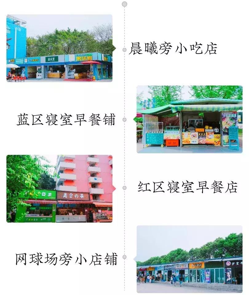 我的青春,叫电子科大成都学院!