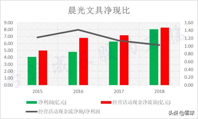 最新创业项目不起眼但却很赚钱,看起来不起眼但非常赚钱的生意