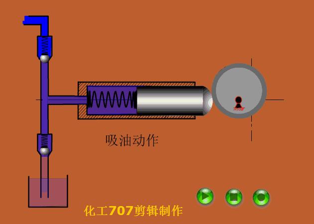 常用液压元件介绍,电工动图