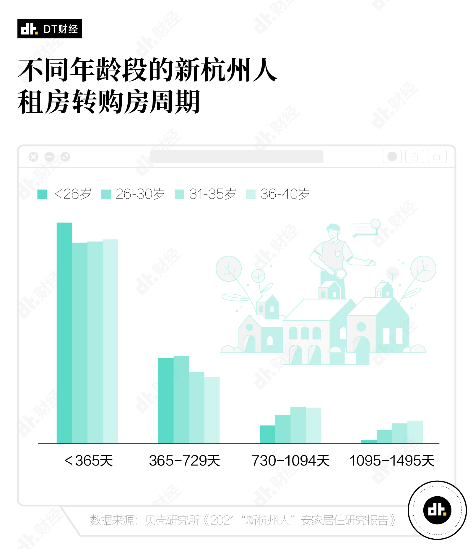 2019离开杭州的人多吗,2023年离开杭州的人有多少