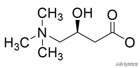 集妍堂左旋肉碱减肥,迈德来减肥左旋肉碱