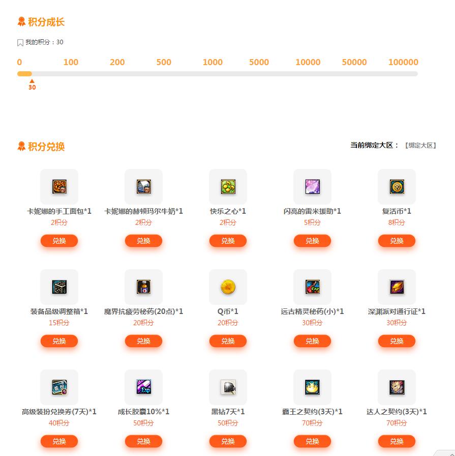 dnf95级刷装备,dnf60版本全疲劳深渊