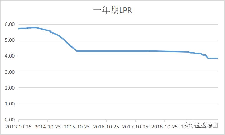 民间借贷被强制执行钱会被划扣吗,民间借贷砍头贷合法吗
