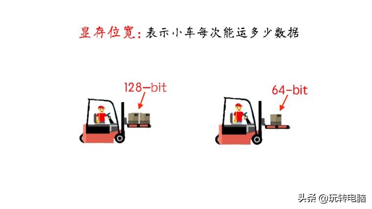 amd5450显卡和nvidia210哪个好,nvidiaphysx对amd显卡有用吗