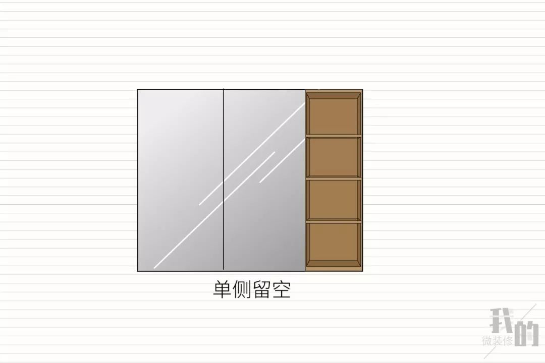 浴室柜镜柜是要全镜面还是半镂空,浴室镜柜怎么选