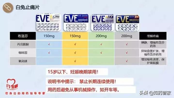 日本感冒药大正说明书详细,日本感冒药大正为什么这么好用