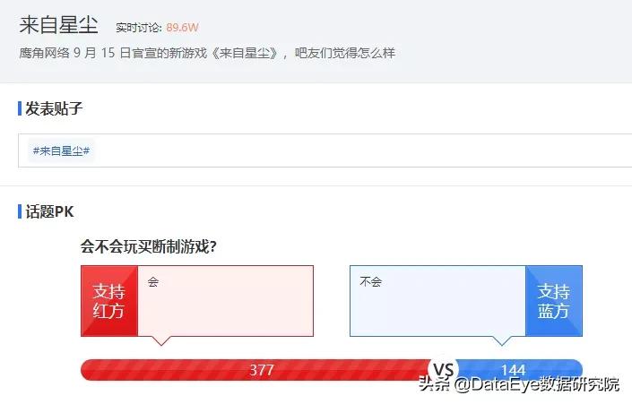 百度重返游戏场，“贴吧”能再续“前缘”吗？