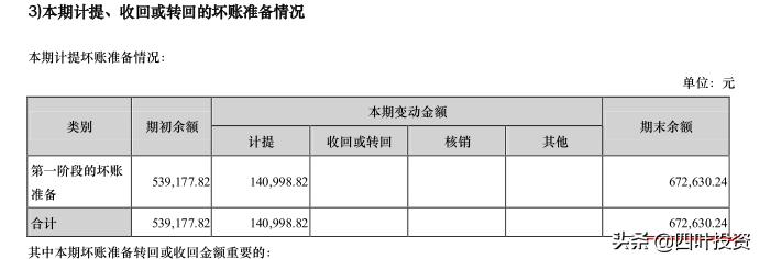 艾德生物股,艾德生物属于科技股吗
