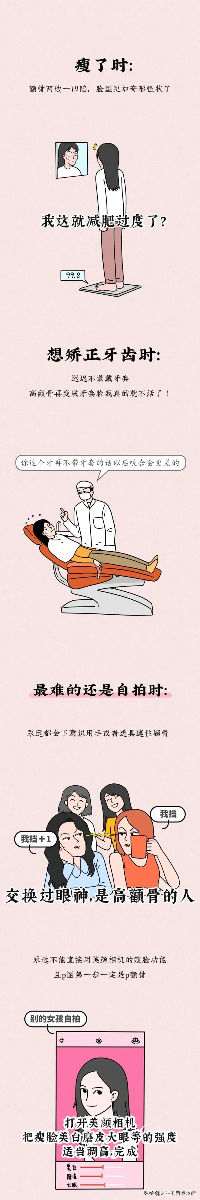 高颧骨女孩的痛,高颧骨女生意味着什么