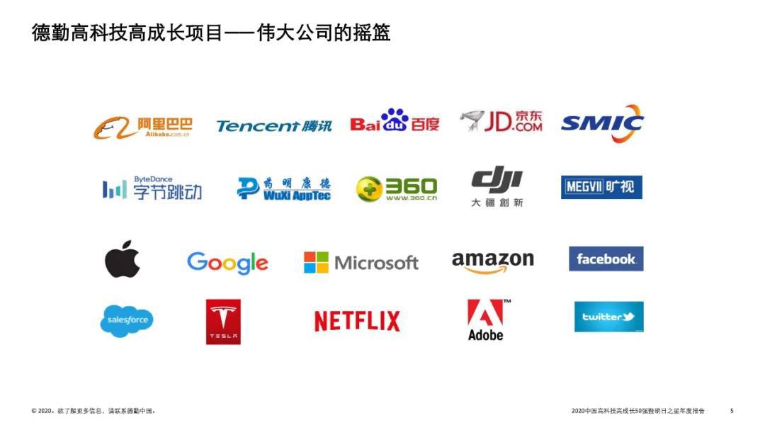 喜讯！搜料网荣获德勤“2020中国高科技高成长50强”