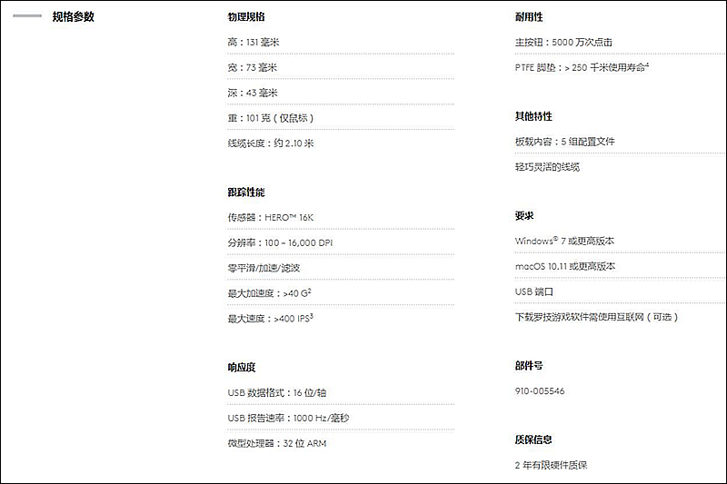 复刻年年有、今年特别多，罗技MX518时隔十多年又回来了