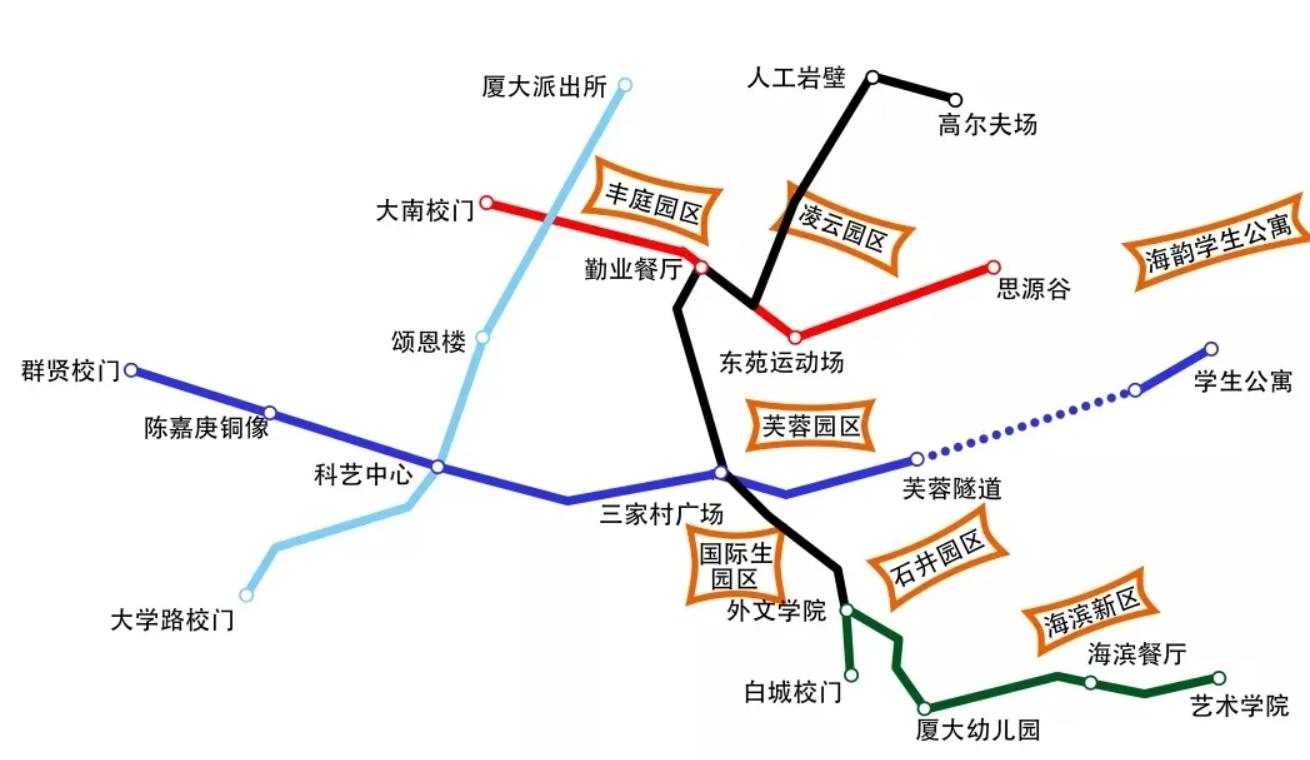 介绍厦门大学的书,介绍厦门大学的英语作文