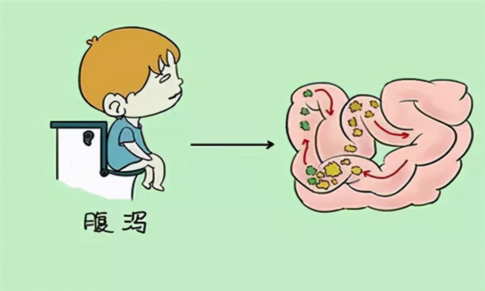 莫把腹泻当小事,长期腹泻对身体什么影响