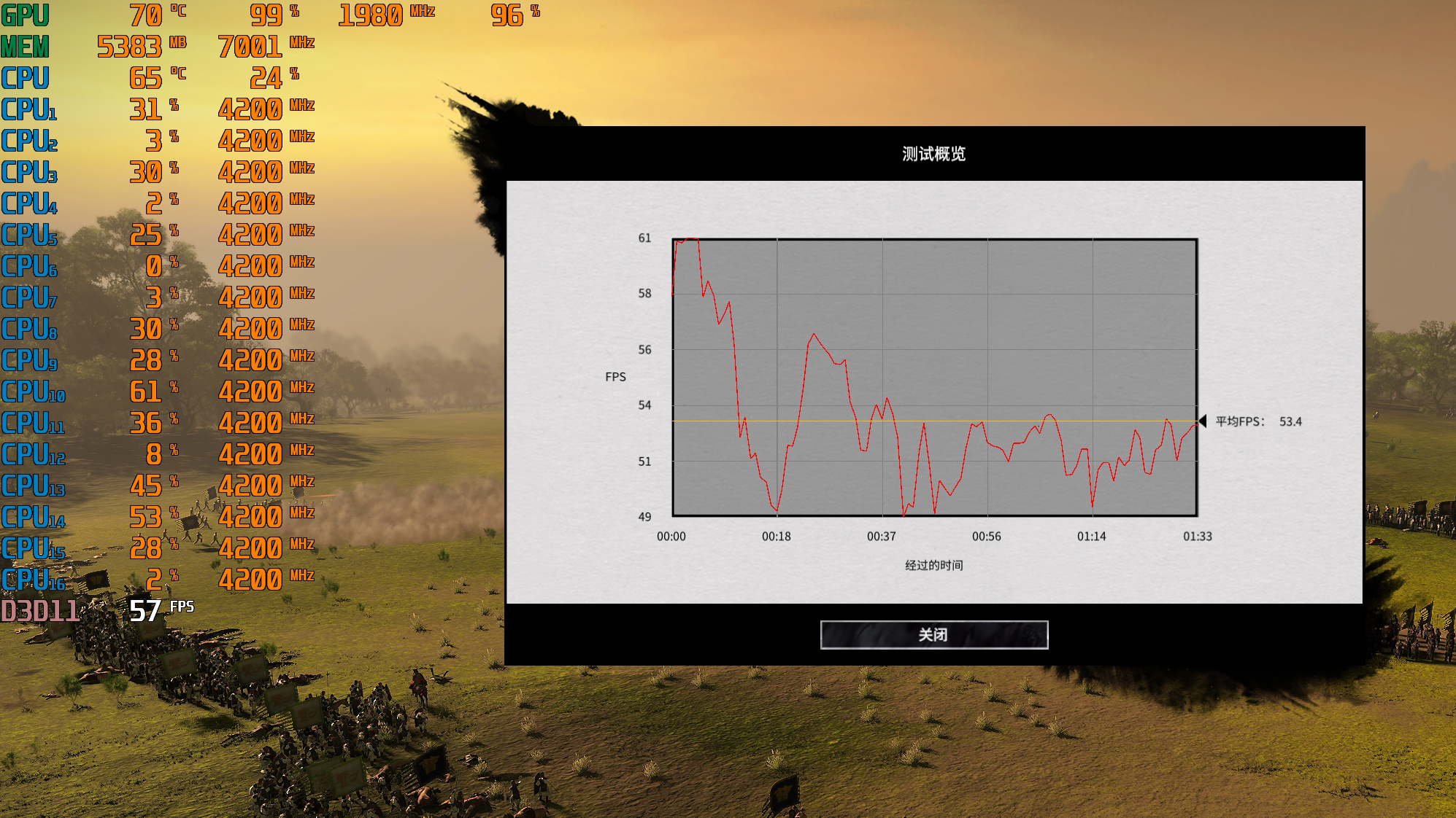 49年入国军?3700X+B550+2070S够用*党**装机