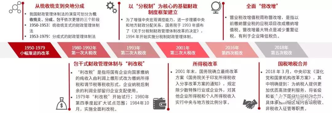 浼氳鍩硅鍟嗕笟妯″紡,璐細鐭ヨ瘑鍩硅