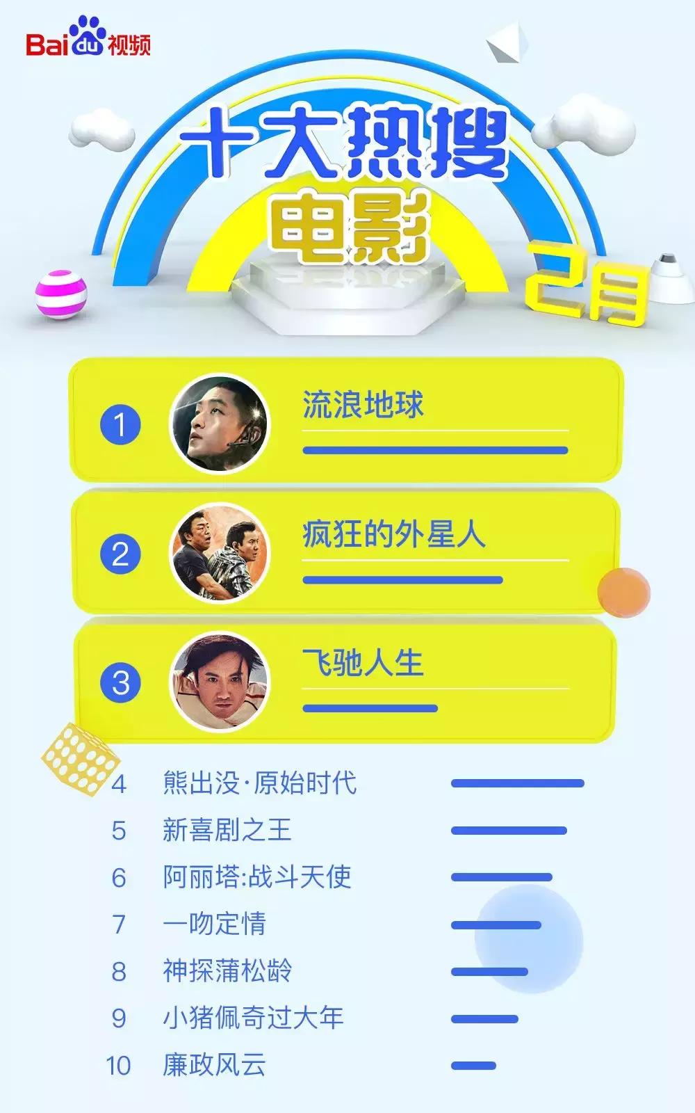 2024年热搜古装剧,今日热搜免费古装剧