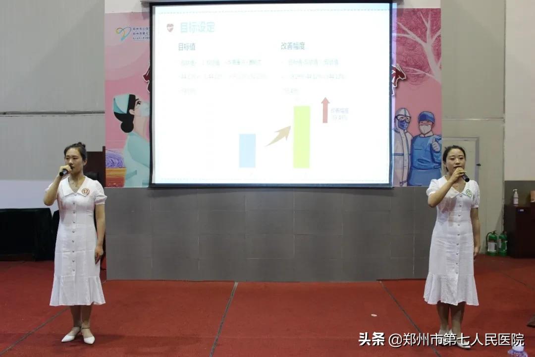 第六届中国护理质量管理大会,2019年全国护理品管圈比赛