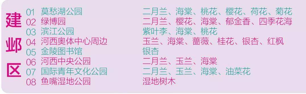 南京惊艳你的地方,南京最新名片