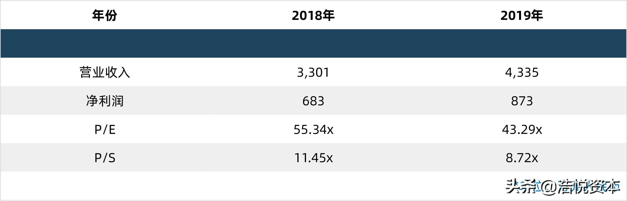 慢病管理出现的政策最新规定,杭州市慢病长处方管理办法