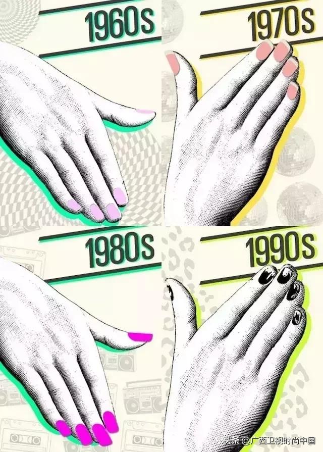 美甲的专业问题有哪些,指甲学问