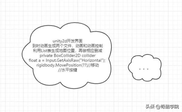 真会还是假会？Unity3D应该怎么学，进来看看你在哪一步