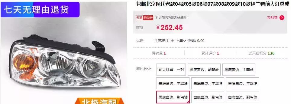 二手汽配城,二手汽车汽配城