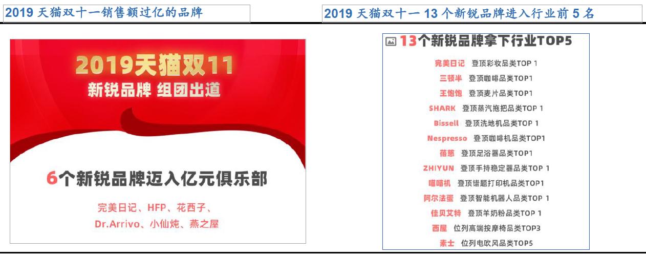 京东新零售平台靠谱吗,社交新零售平台有哪些